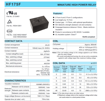 Реле електромагнітне HF175F 12-2HTF 16A HF175F 12-2HTF фото